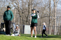 EMU,Women's,Golf,MAC