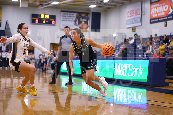 EMU Canisius Womens Basketball