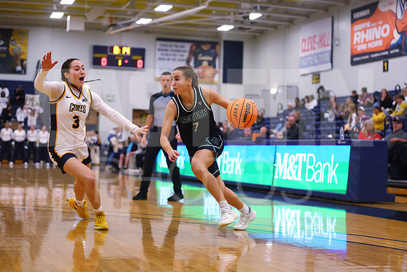 EMU Canisius Womens Basketball