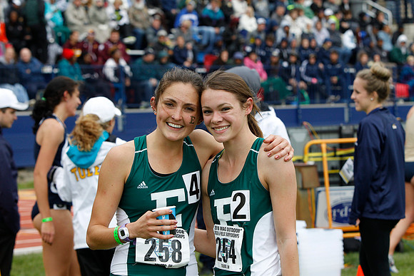 Mid-American Conference Women's Track and Field Championships - Day Three