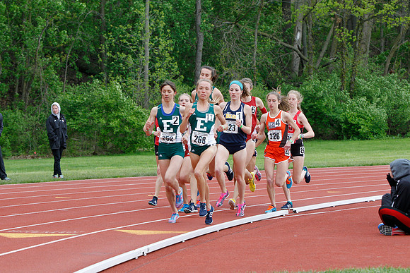 Mid-American Conference Women's Track and Field Championships - Day Three