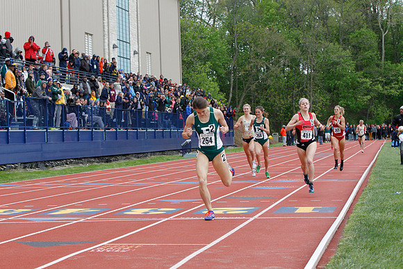 Mid-American Conference Women's Track and Field Championships - Day Three
