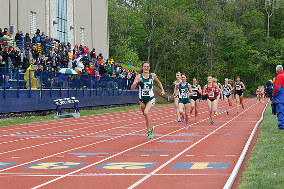 Mid-American Conference Women's Track and Field Championships - Day Three