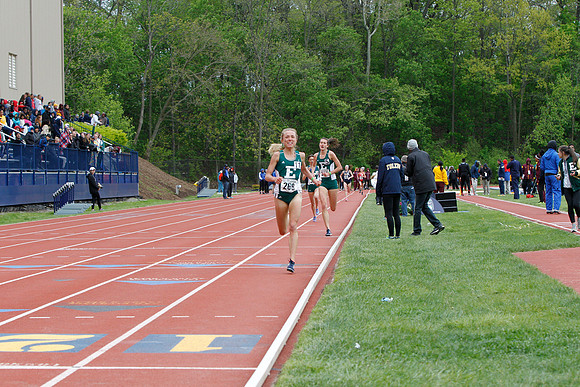 Mid-American Conference Women's Track and Field Championships - Day Three