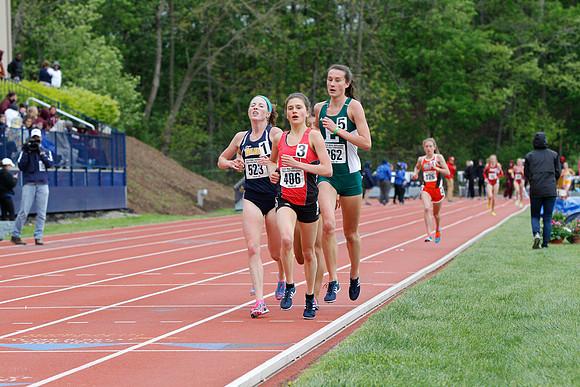 Mid-American Conference Women's Track and Field Championships - Day Three