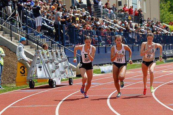 Mid-American Conference Women's Track and Field Championships - Day Two