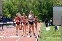 Mid-American Conference Women's Track and Field Championships - Day Two