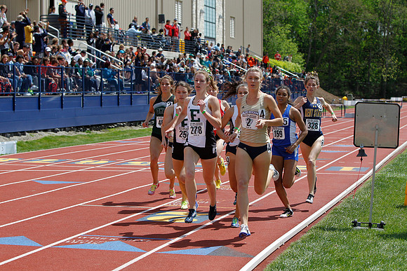 Mid-American Conference Women's Track and Field Championships - Day Two