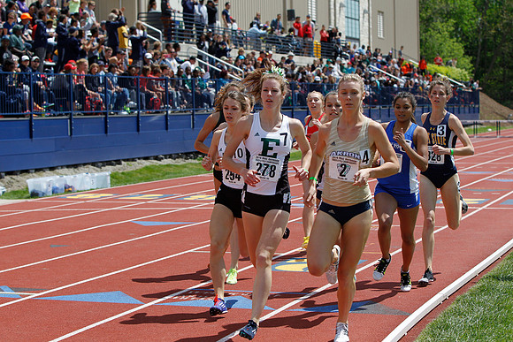 Mid-American Conference Women's Track and Field Championships - Day Two
