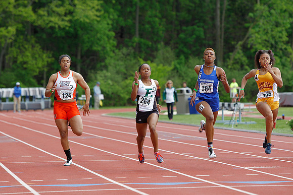 Mid-American Conference Women's Track and Field Championships - Day Two